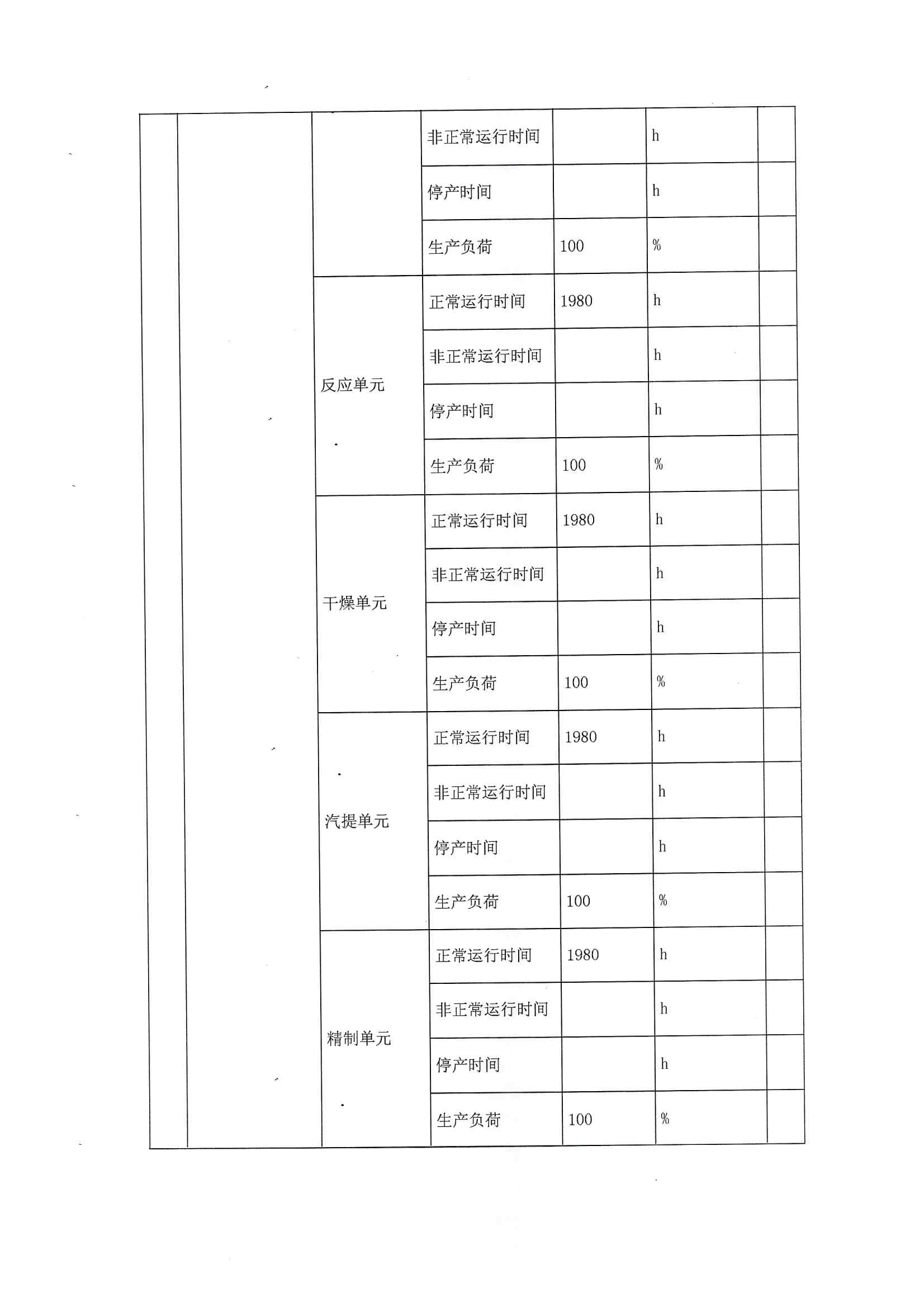 2021排污許可證2季度報(bào)(圖6)