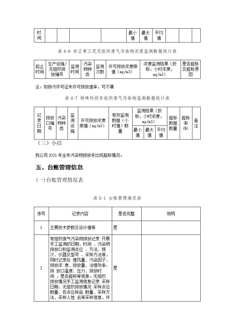 恒達(dá)科技泰興有限公司-2021年排污許可證執(zhí)行報(bào)告(圖20)