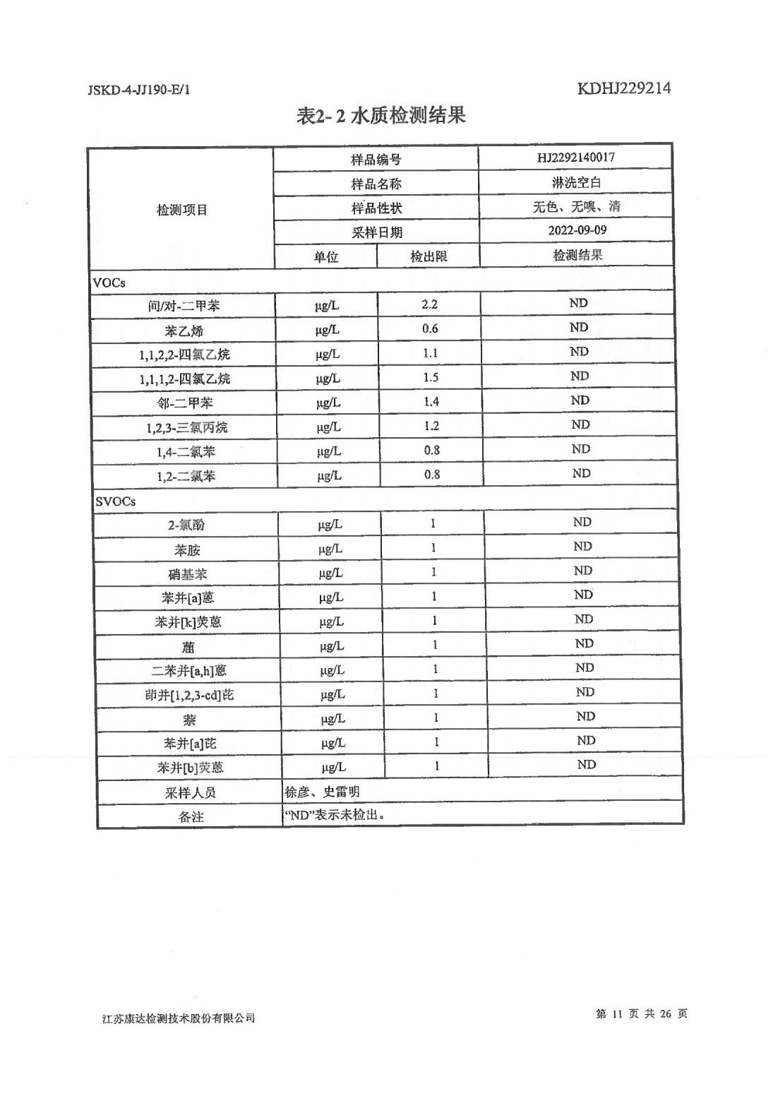 恒達(dá)科技泰興有限公司-地下水、土壤檢測報告(圖11)