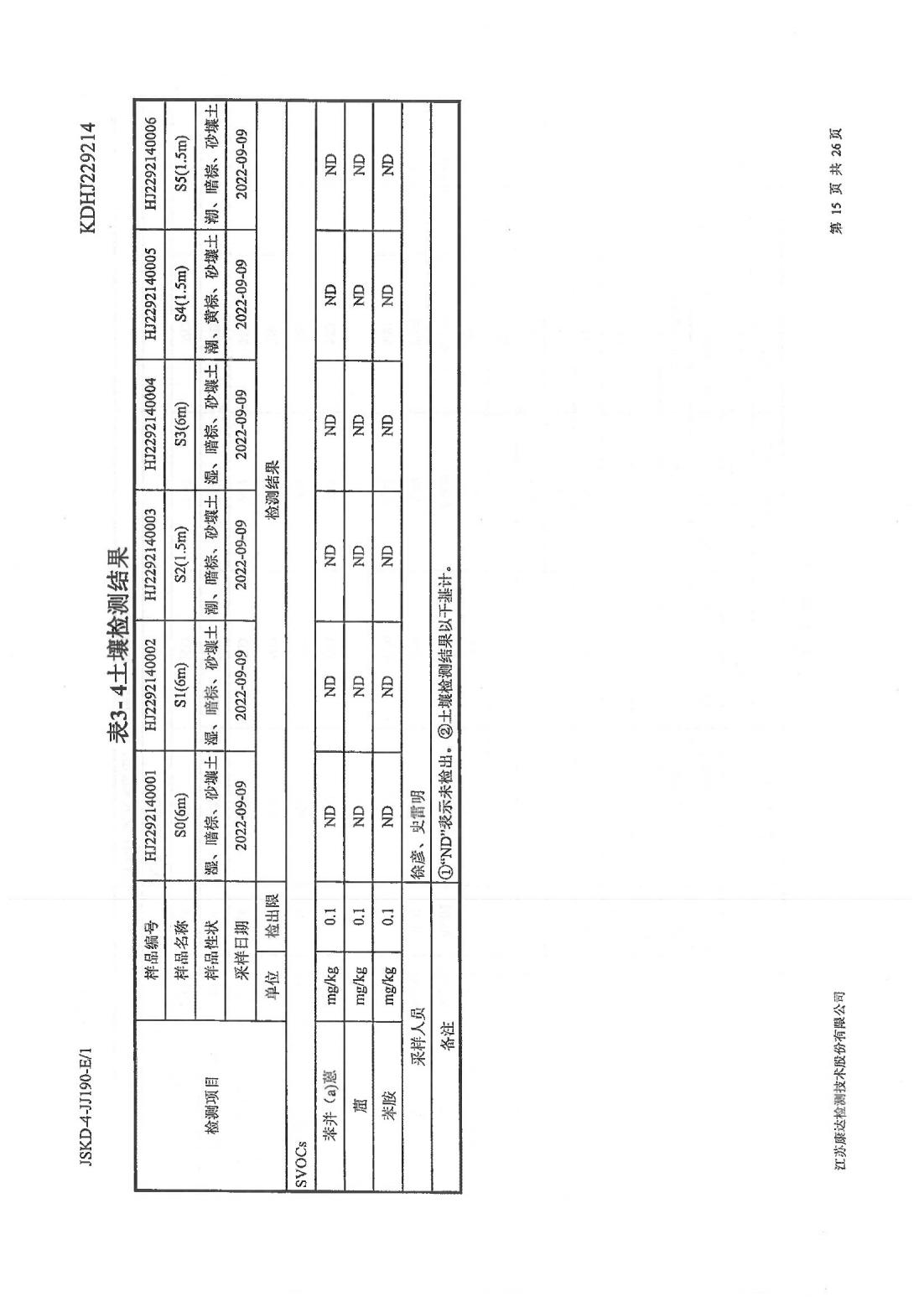 恒達(dá)科技泰興有限公司-地下水、土壤檢測報告(圖15)