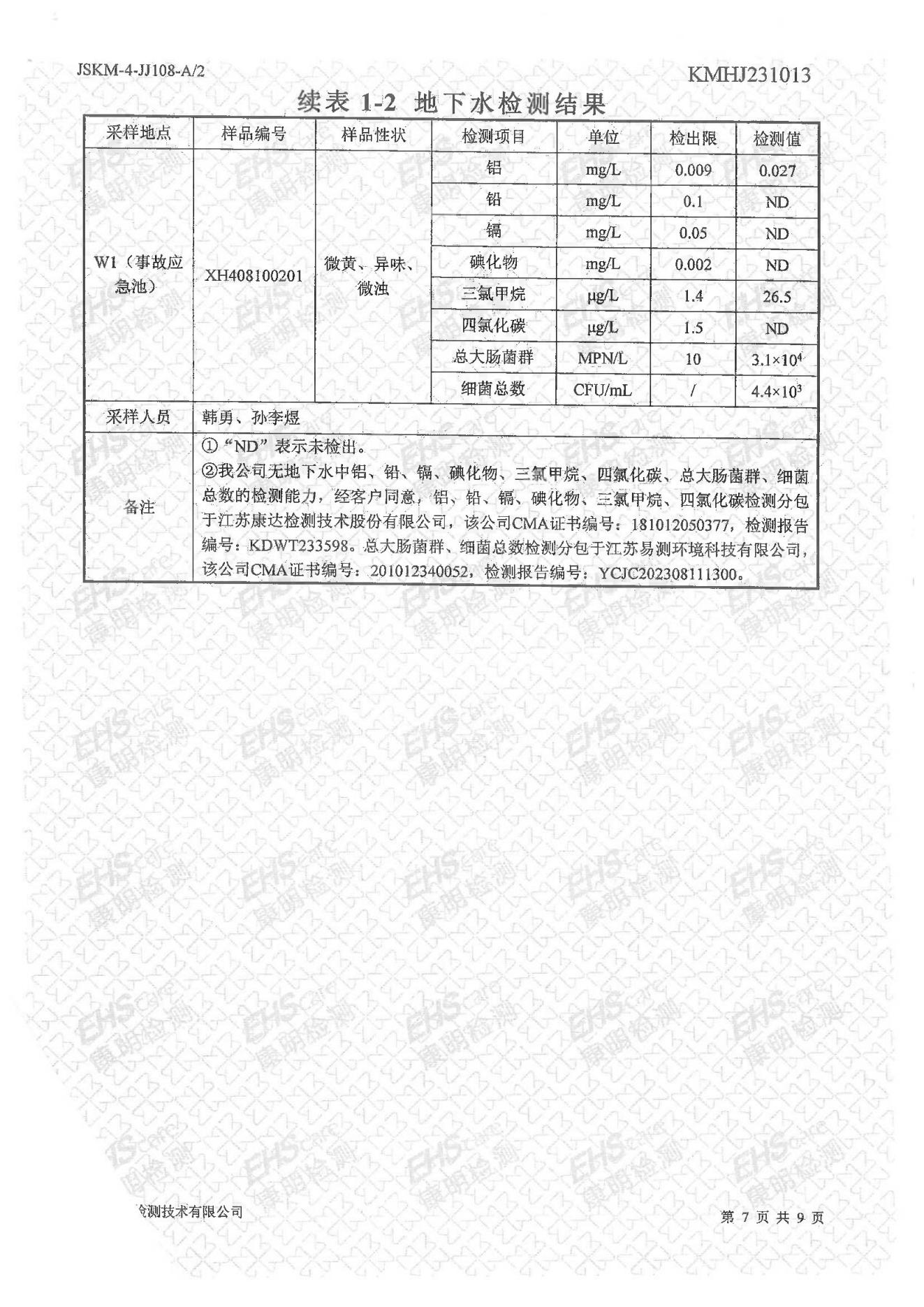 地下水檢測報告(圖7)
